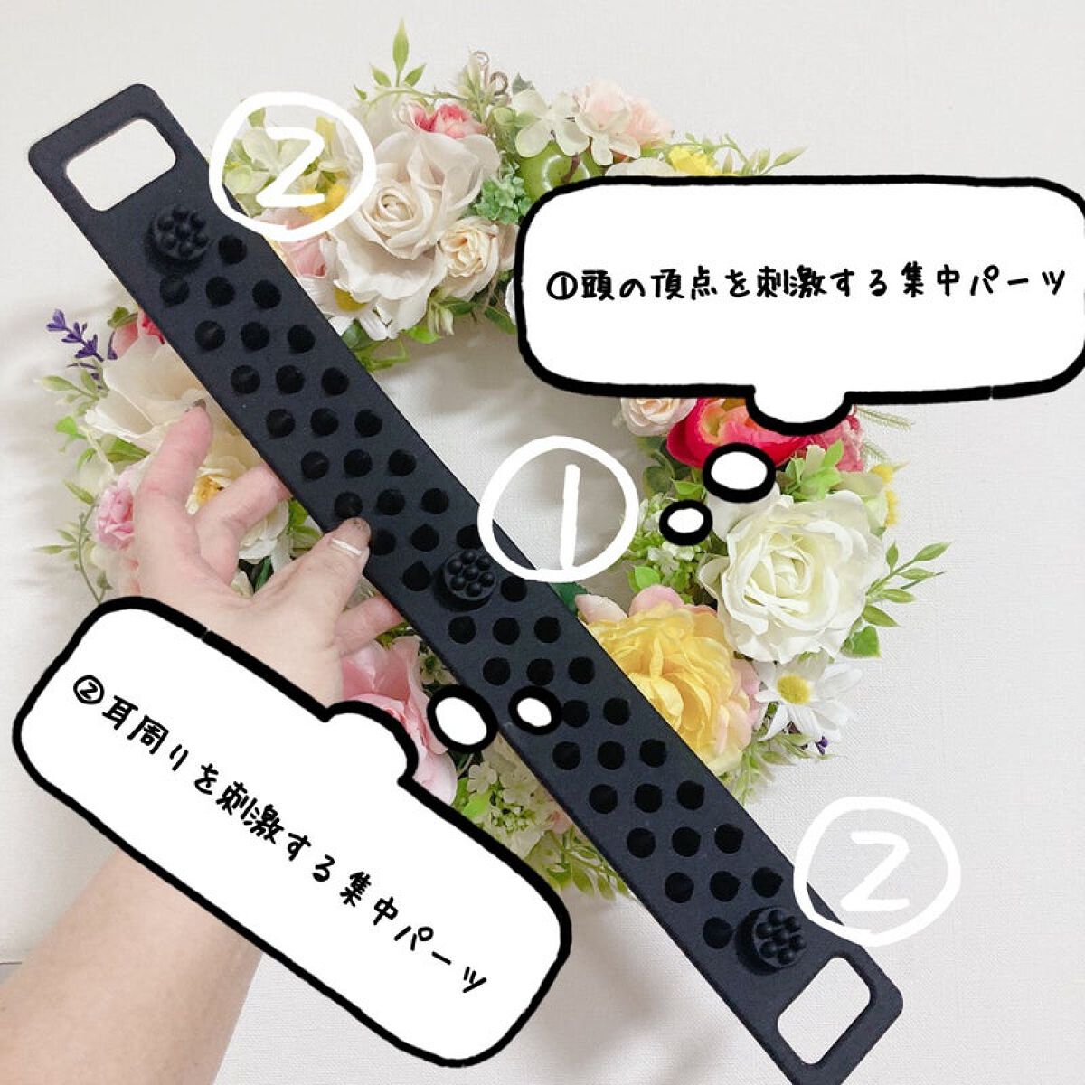 カクタスバンド/イエスパ/ツボ押し・マッサージグッズを使ったクチコミ（1枚目）