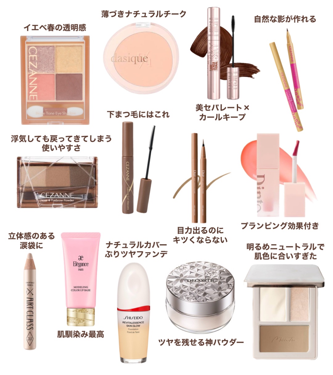 エレガンス モデリング カラーアップ ベース/Elégance/化粧下地を使ったクチコミ（1枚目）