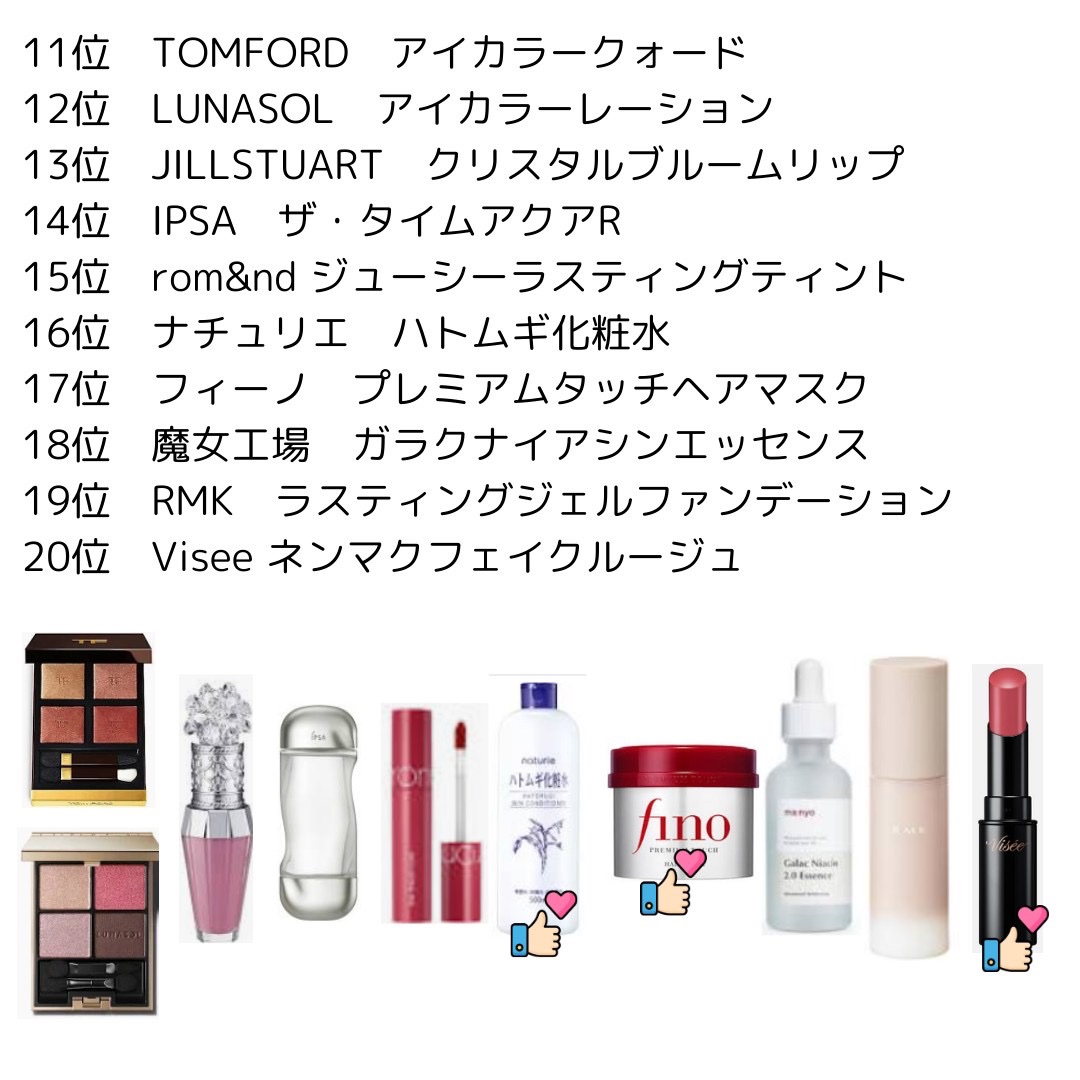 ケイト リップモンスター/KATE/口紅を使ったクチコミ（3枚目）