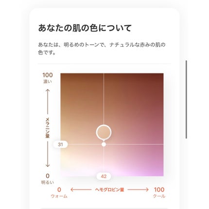 ZOZOGLASS/ZOZOTOWN/その他を使ったクチコミ(4枚目)