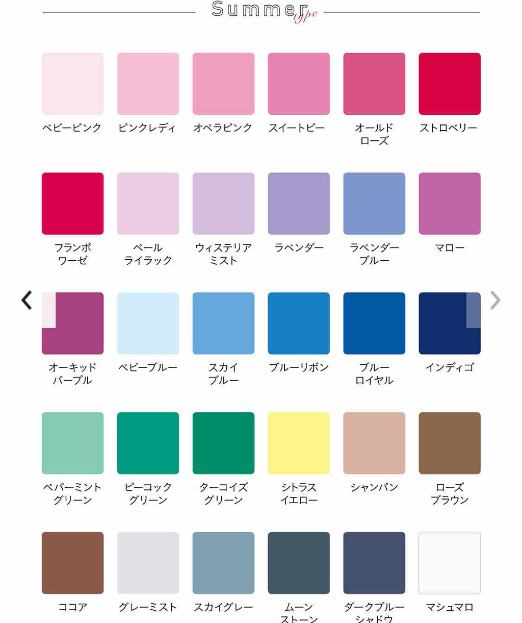 自己紹介/雑談/その他を使ったクチコミ（2枚目）