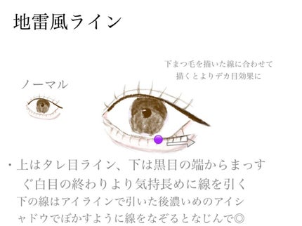 リキッドアイライナーR4/ラブ・ライナー/リキッドアイライナーを使ったクチコミ(6枚目)