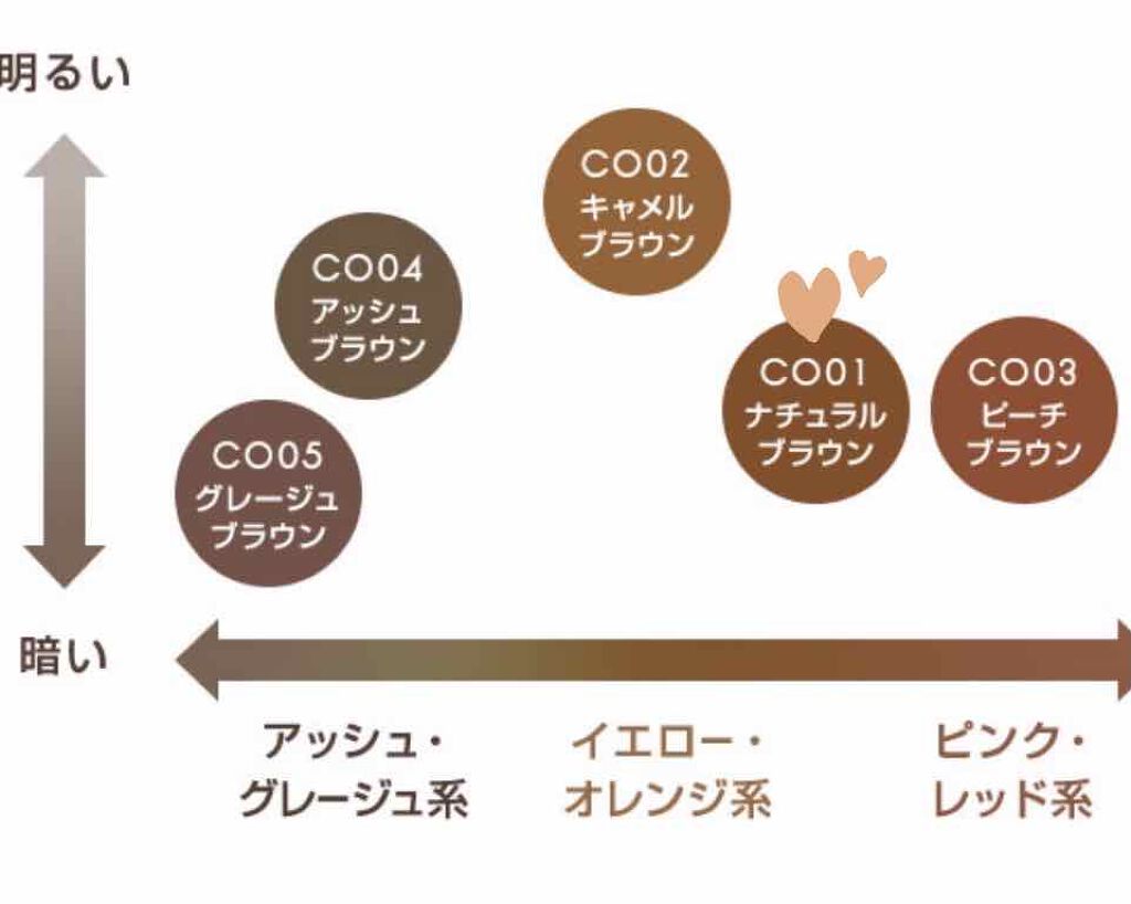 カラーオン アイブロウ CO01 ナチュラルブラウン/excel/眉マスカラを使ったクチコミ（2枚目）