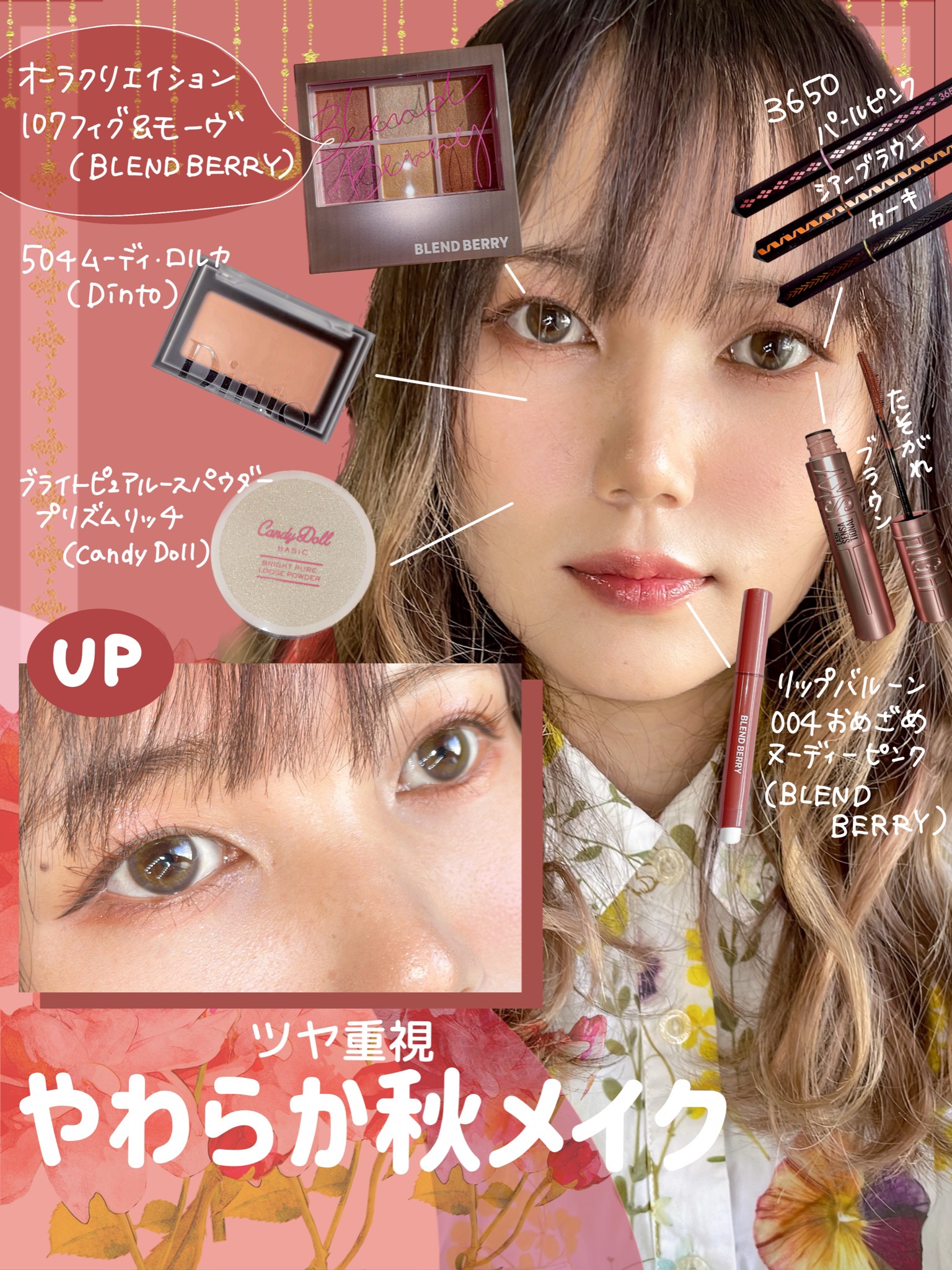 キャンディドール ホワイトピュアパウダー＜ノーマル＞/CandyDoll/ルースパウダーを使ったクチコミ（2枚目）