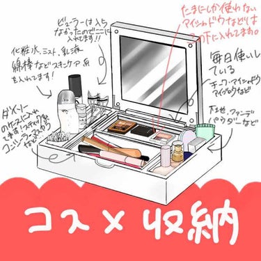 私が毎日使っているミニドレッサー！コスメ収納と、ミニドレッサーについて描いてみました！
 
コスメ収納といってもこれが全てというわけではありませんが、毎日これを使ってメイクしています💄いつも使う分を入れ