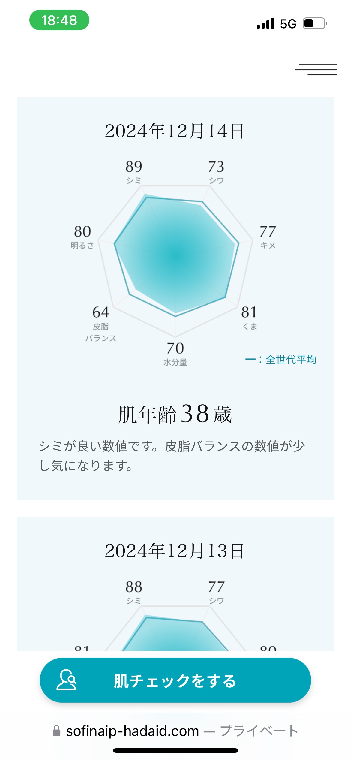 サボリーノ メガショット 夜用白玉美容マスク/サボリーノ/シートマスク・パックを使ったクチコミ（3枚目）