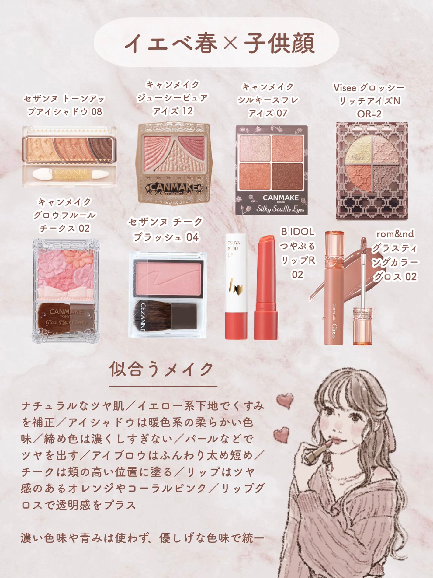 パーフェクトマルチアイズ/キャンメイク/アイシャドウパレットを使ったクチコミ(2枚目)