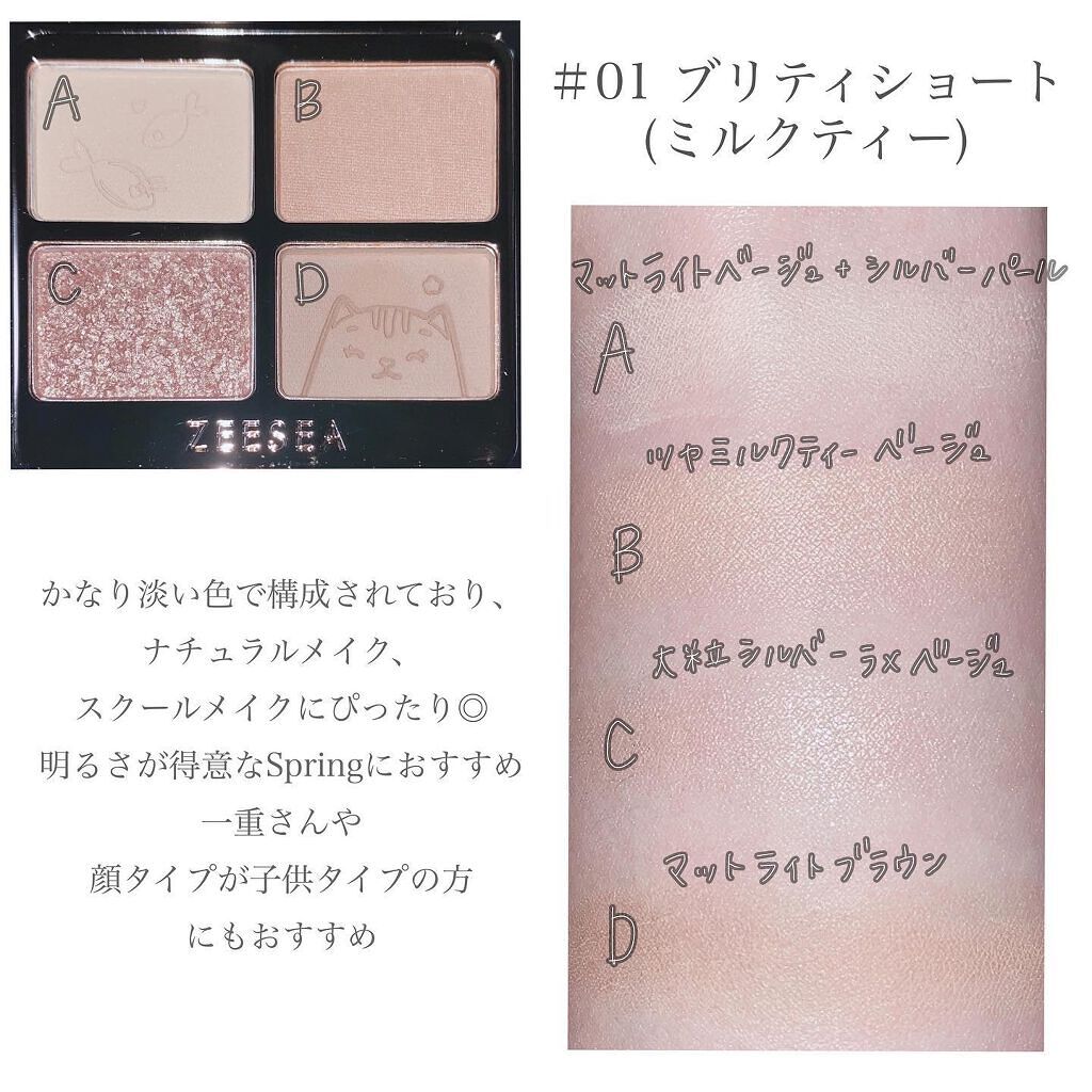 アニマルアイシャドウ(4シェード)/ZEESEA/アイシャドウパレットを使ったクチコミ（3枚目）