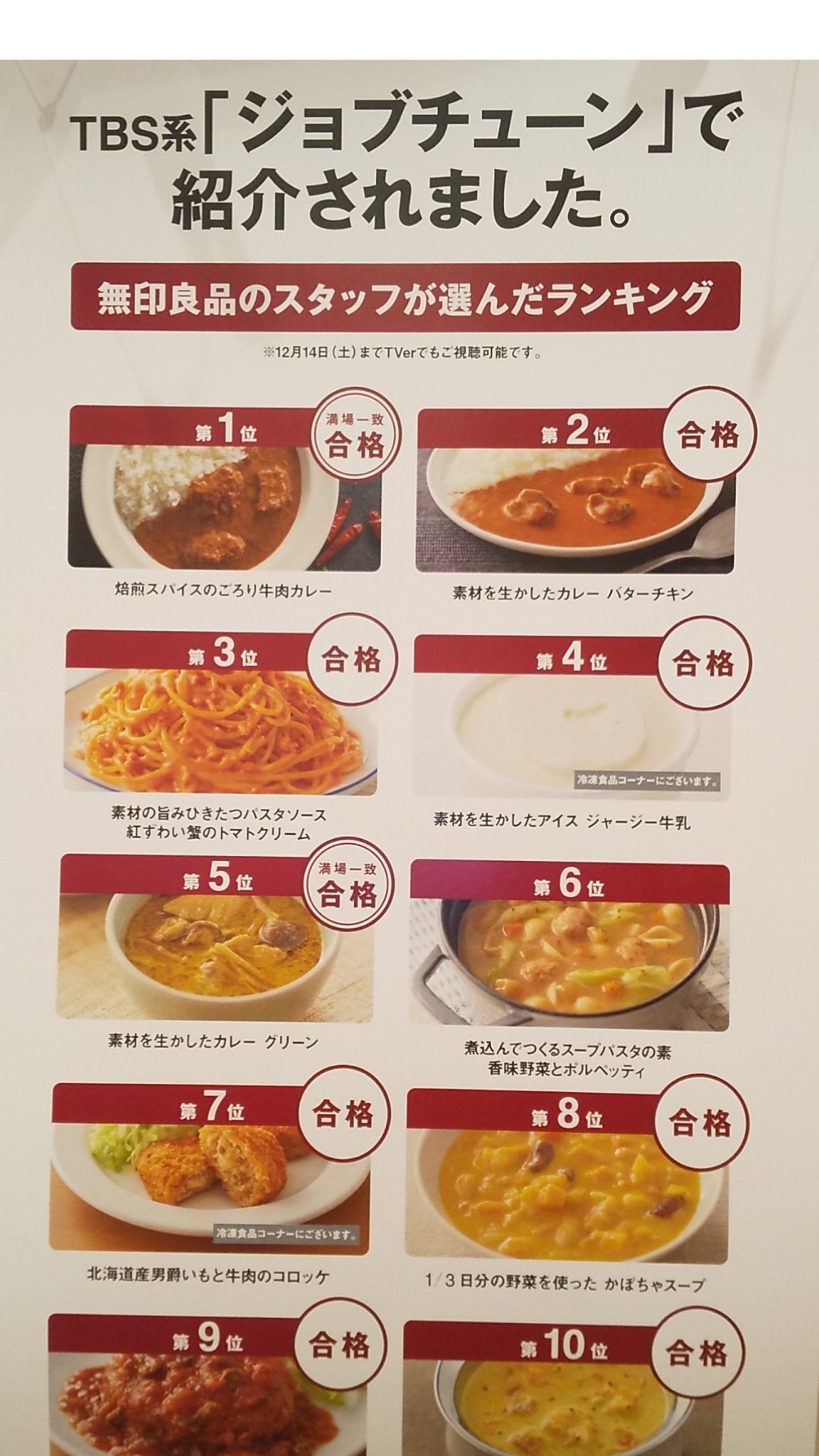 素材を生かしたカレー/無印良品/食品を使ったクチコミ（3枚目）