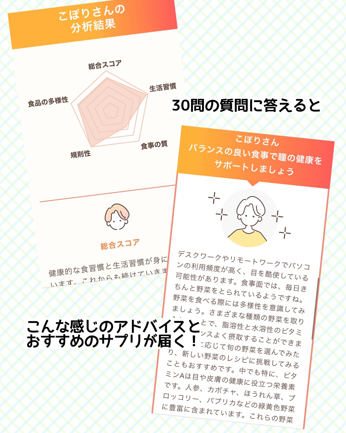 パーソナルサプリメント「YOURFIT」/日清ファルマ/健康サプリメントを使ったクチコミ(2枚目)