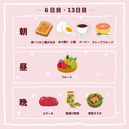 C COFFEE(チャコールコーヒーダイエット)/C COFFEE/ドリンクを使ったクチコミ(8枚目)