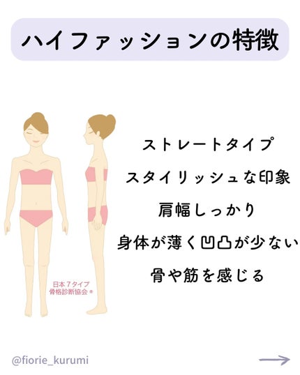 kurumi【柏】パーソナルカラーアナリスト on LIPS 「7タイプ骨格診断では身体の厚みや全身バランス、ボディラインから..」(9枚目)