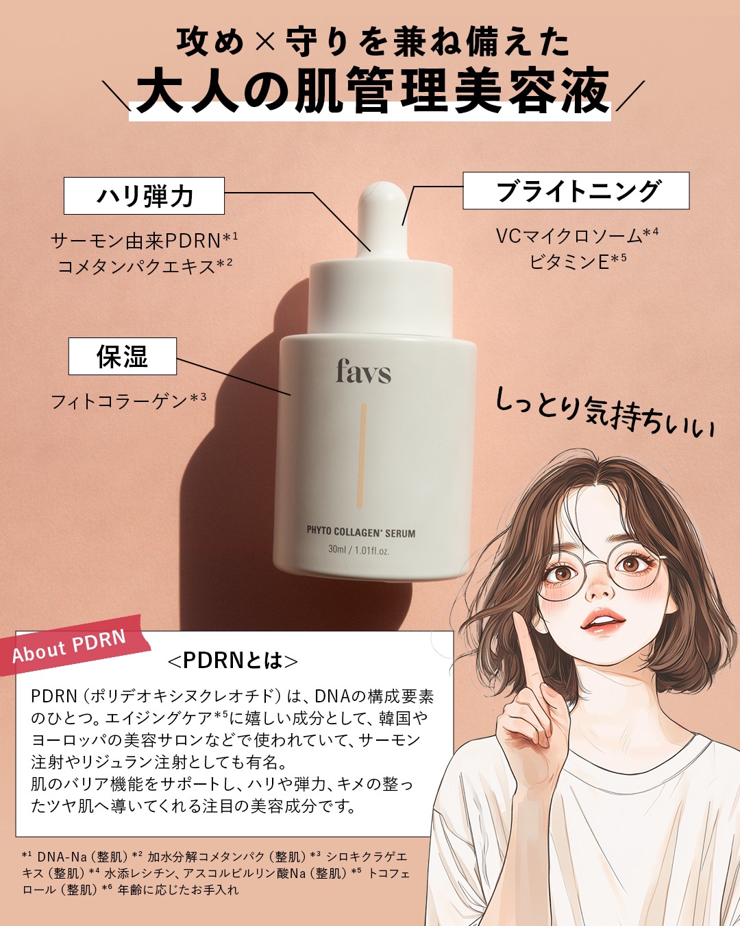 favs フィトコラーゲン*セラム/favs/美容液を使ったクチコミ（2枚目）