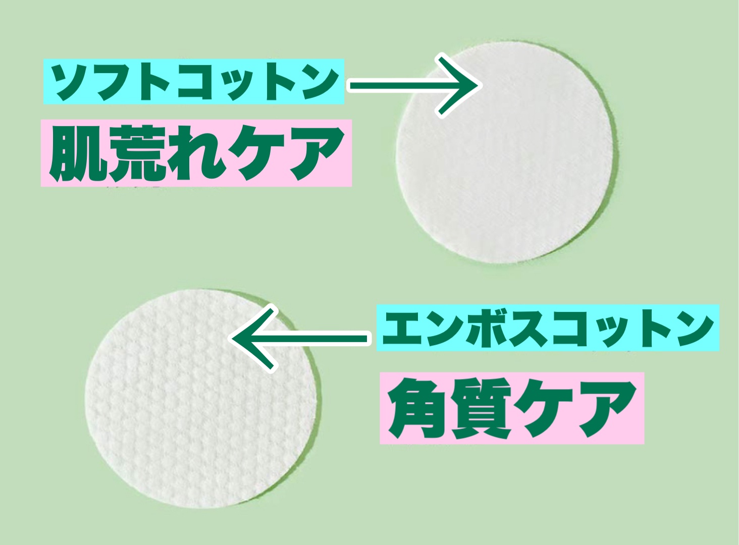 ティーツリーカーミングエッセンスパッド 50枚入り/MEDIHEAL/トナーパッドを使ったクチコミ（3枚目）