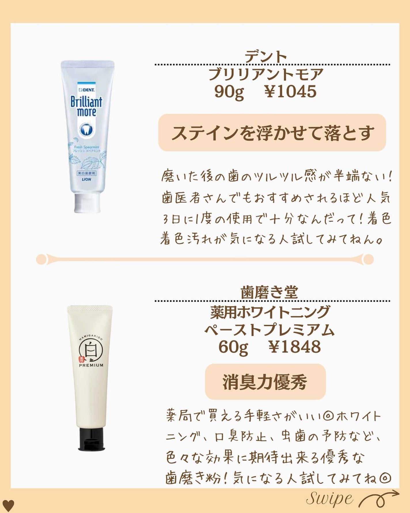 つや子 on LIPS 「『永久保存版🙌におい消える💨息きれい🦷✨』※紹介したアイテムは..」(4枚目)