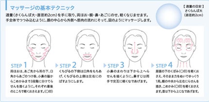 ウォッシャブル コールド クリーム/ちふれ/クレンジングクリームを使ったクチコミ(2枚目)