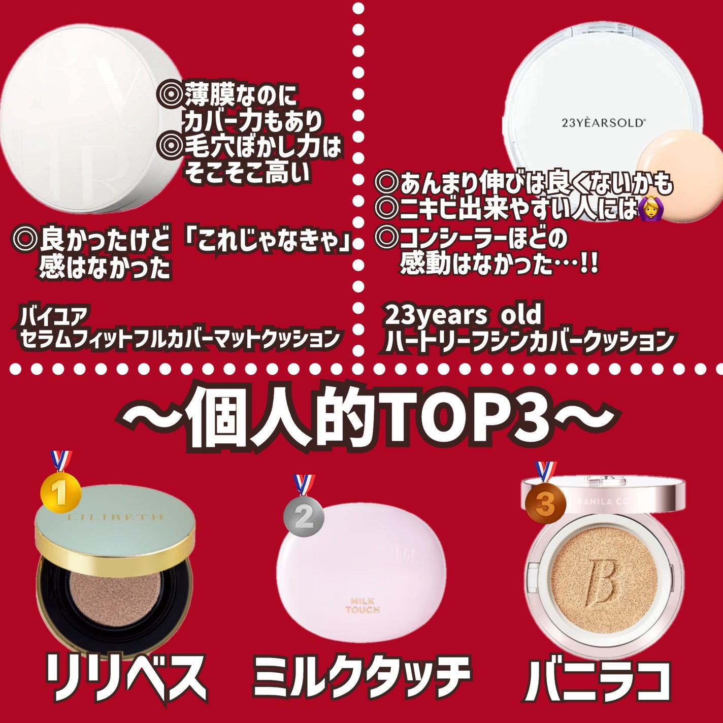 パーフェクティングフィッティング フルカバレッジクッション/LILIBETH/クッションファンデーションを使ったクチコミ(4枚目)