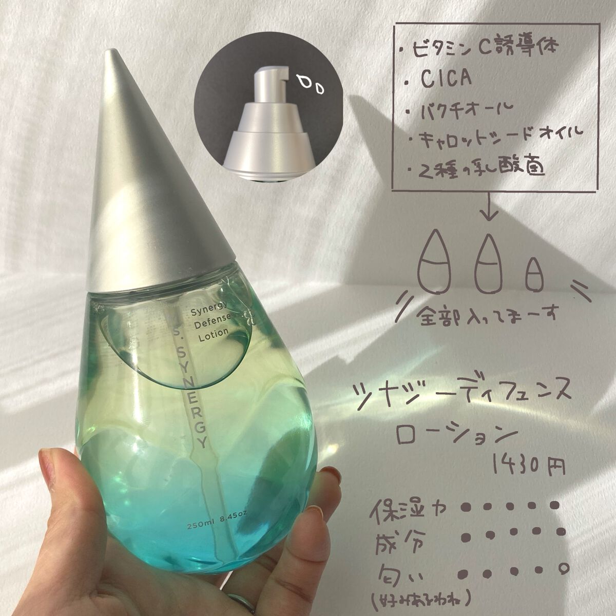 シナジーディフェンス ローション/Ms.SYNERGY/化粧水を使ったクチコミ（1枚目）