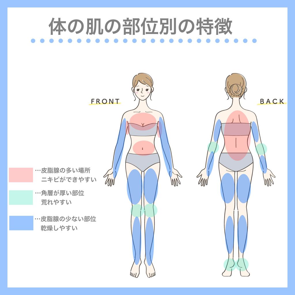 菊正宗 日本酒の化粧水 高保湿/菊正宗/化粧水を使ったクチコミ（2枚目）