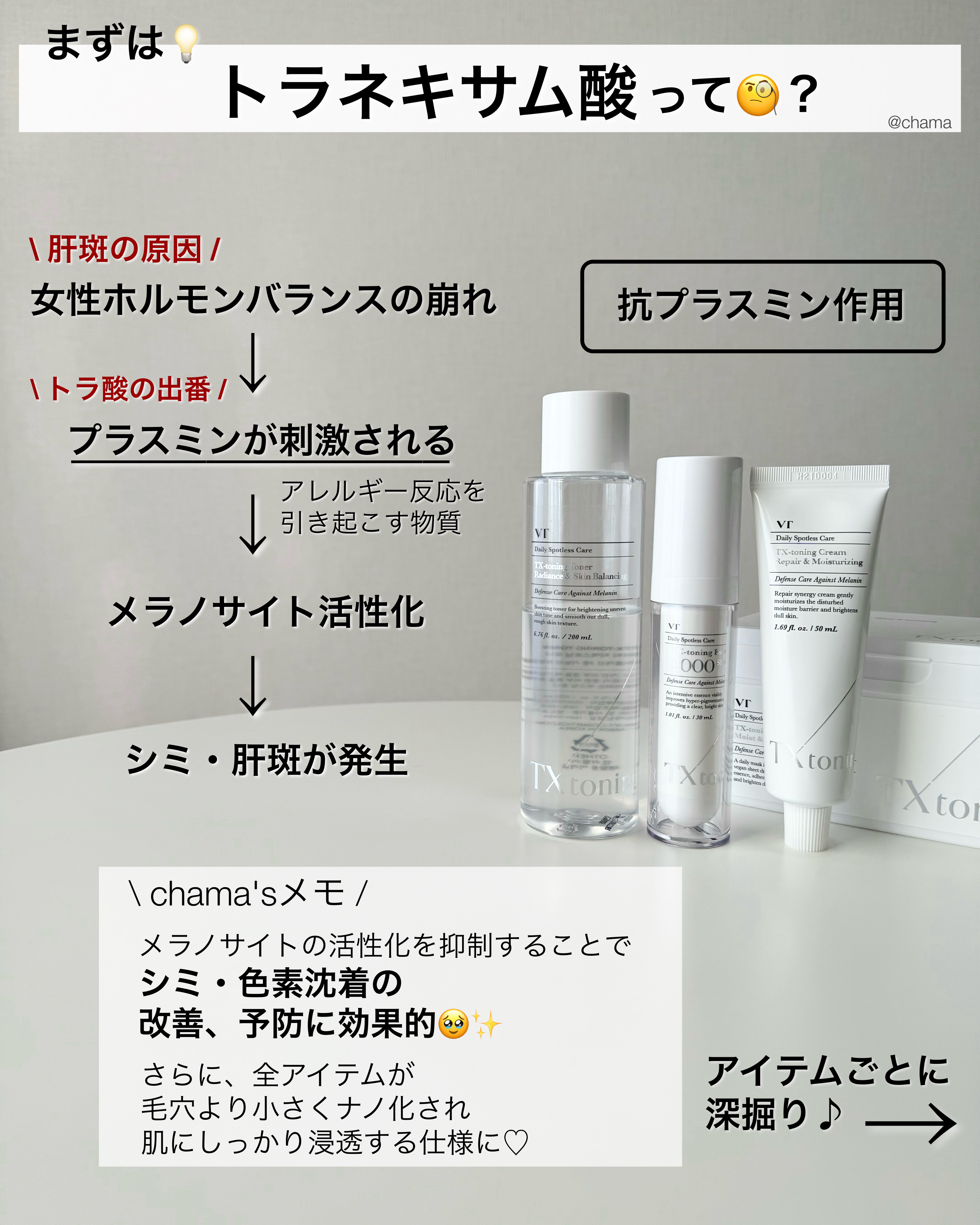 VT TXトーニングトナーのクチコミ「VTトラネキサム酸シリーズ✨

沼です🤦‍♀️💕

気になってた配合量も
最近公開okになった.....」（3枚目）