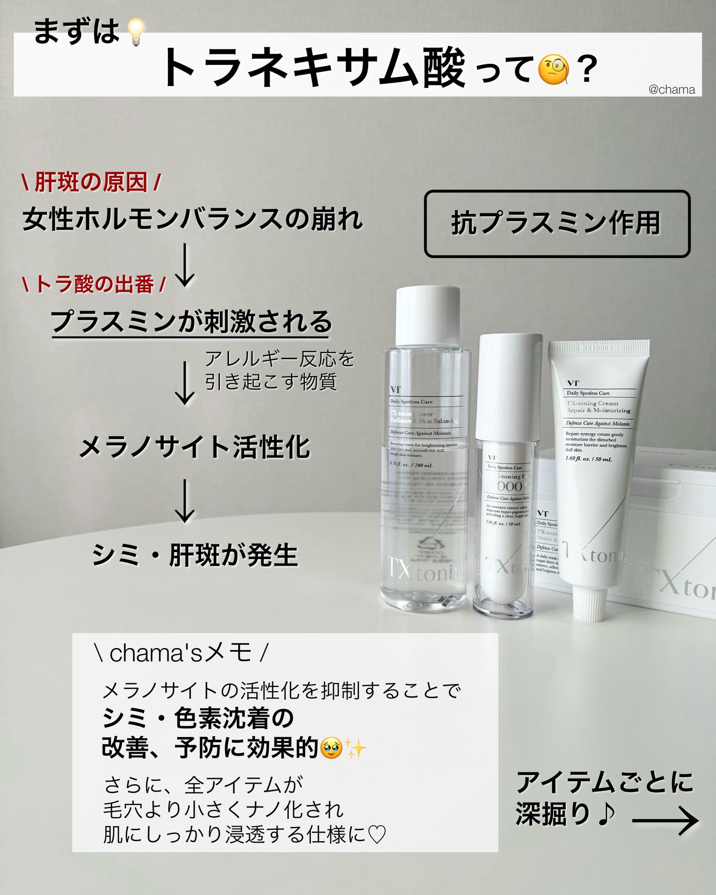 TXトーニングデイリーマスク/VT/その他スキンケアを使ったクチコミ(3枚目)