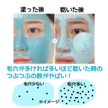 ゼロ毛穴クレイパック/MEDICUBE/洗い流すパック・マスクを使ったクチコミ(4枚目)