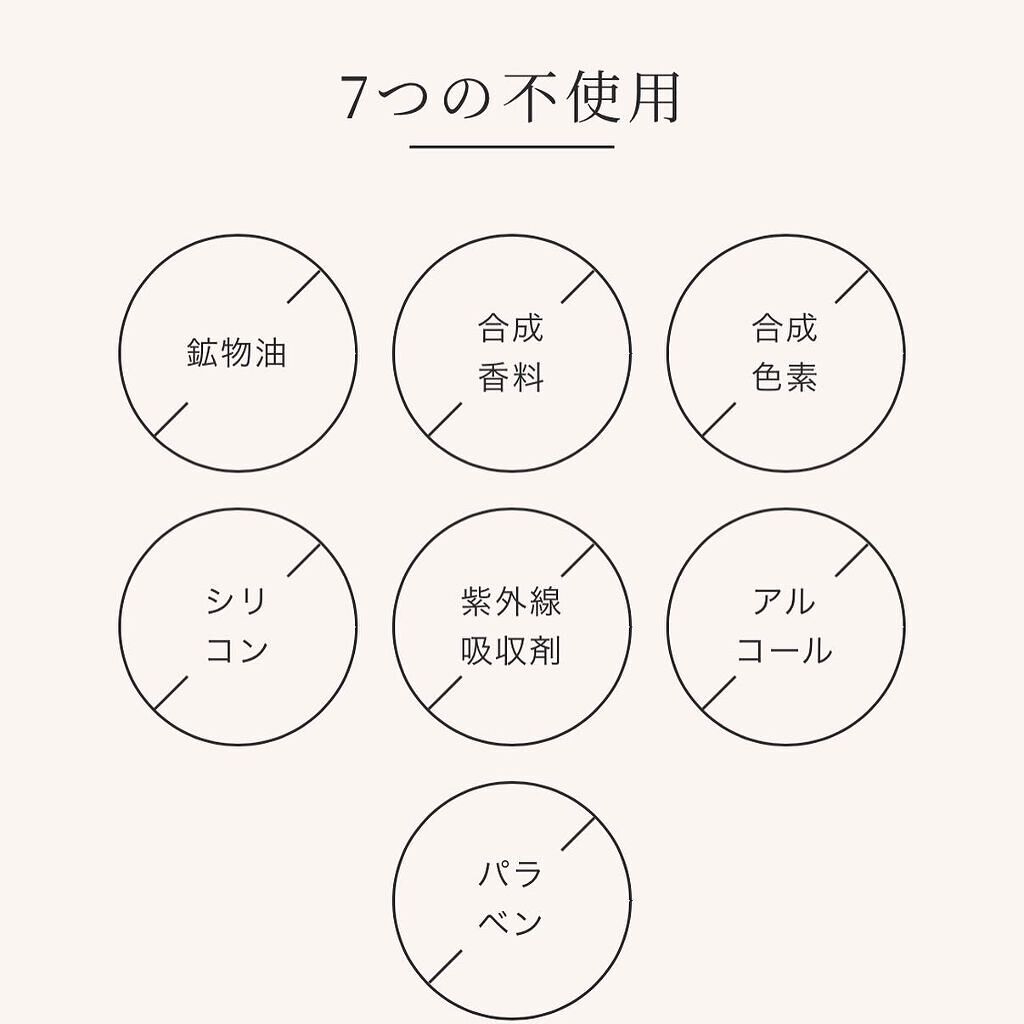 イセラ リンクルモイスチャーセラム/フロムココロ/美容液を使ったクチコミ(3枚目)