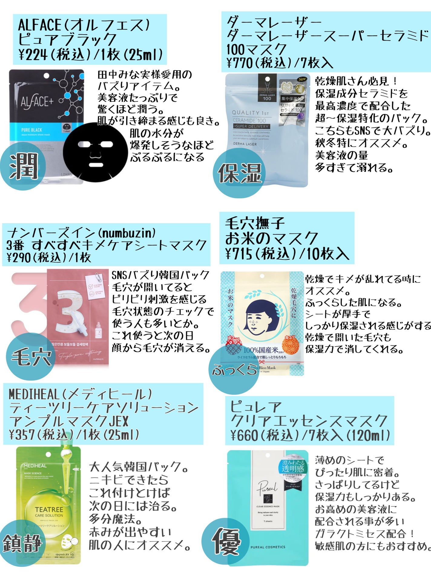 みさかいなし子🍐 on LIPS 「【スキンケア初心者さん必見!スキンケアの流れとオススメ品紹介!..」(7枚目)