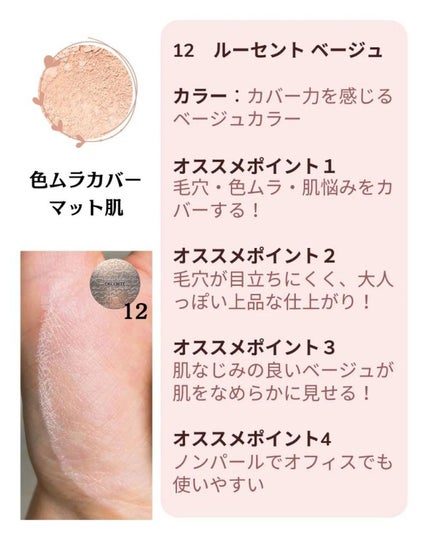 フェイスパウダー/DECORTÉ/ルースパウダーを使ったクチコミ(5枚目)