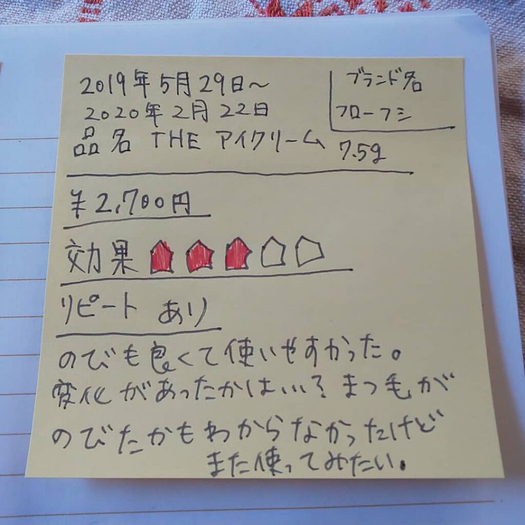 THE アイクリーム/UZU BY FLOWFUSHI/アイケア・アイクリームを使ったクチコミ(1枚目)