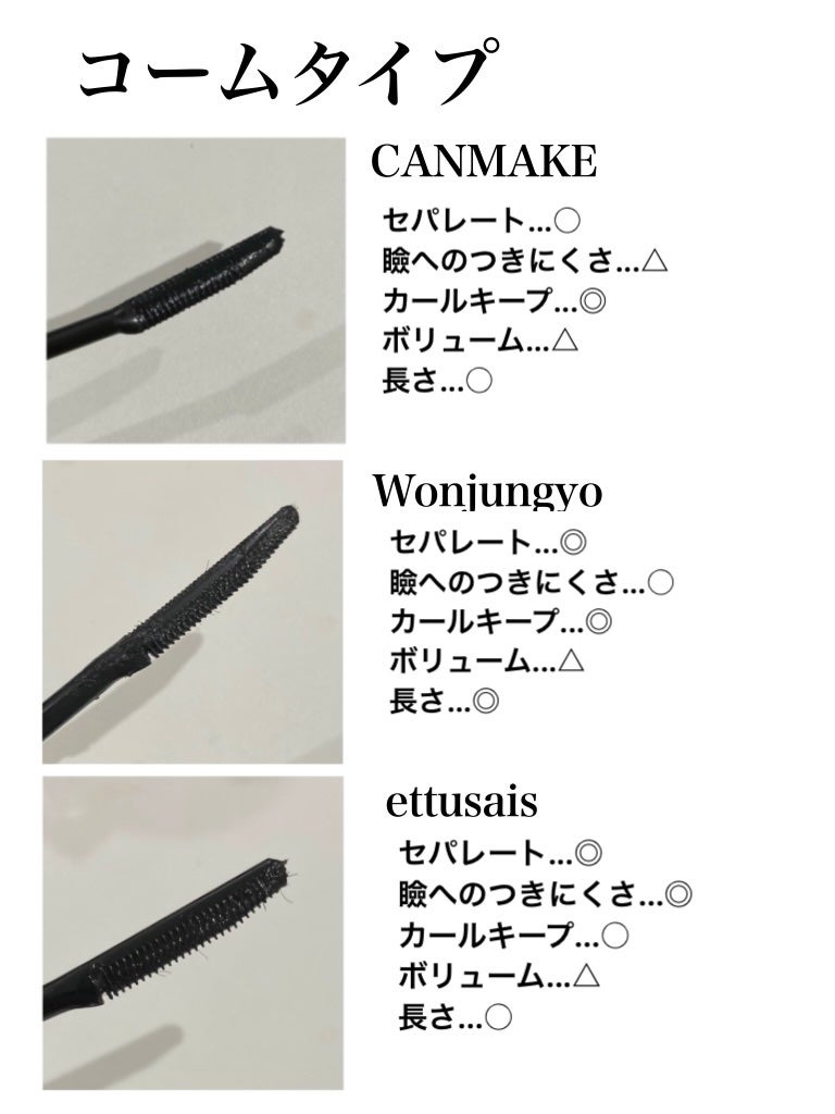 ロング&カールマスカラ アドバンストフィルム/ヒロインメイク/マスカラを使ったクチコミ(2枚目)