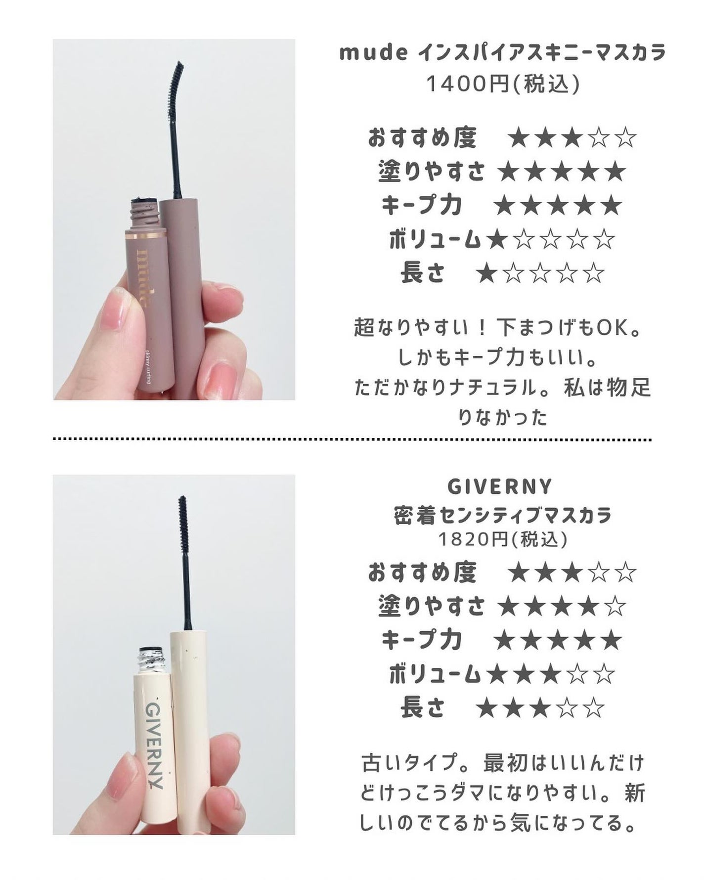 ハンオールフィックスマスカラ/rom&nd/マスカラを使ったクチコミ(2枚目)