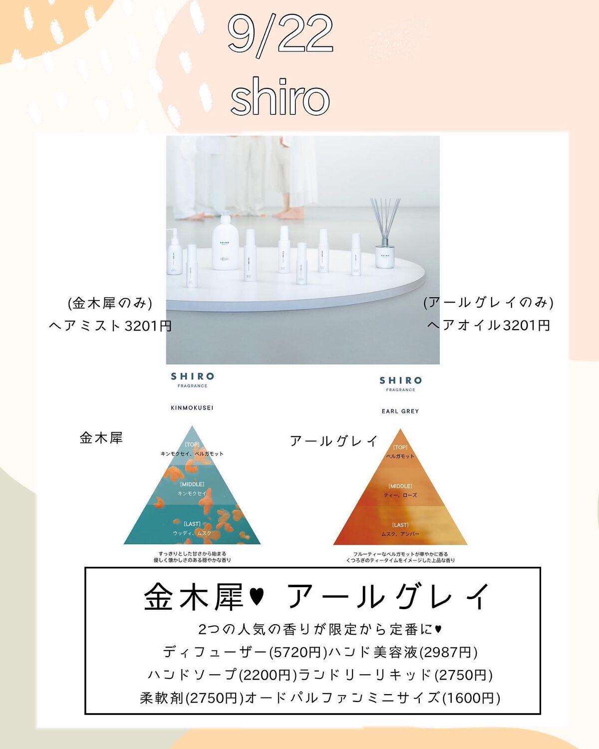 キンモクセイ オードパルファン 10ml / SHIRO(シロ) | LIPS