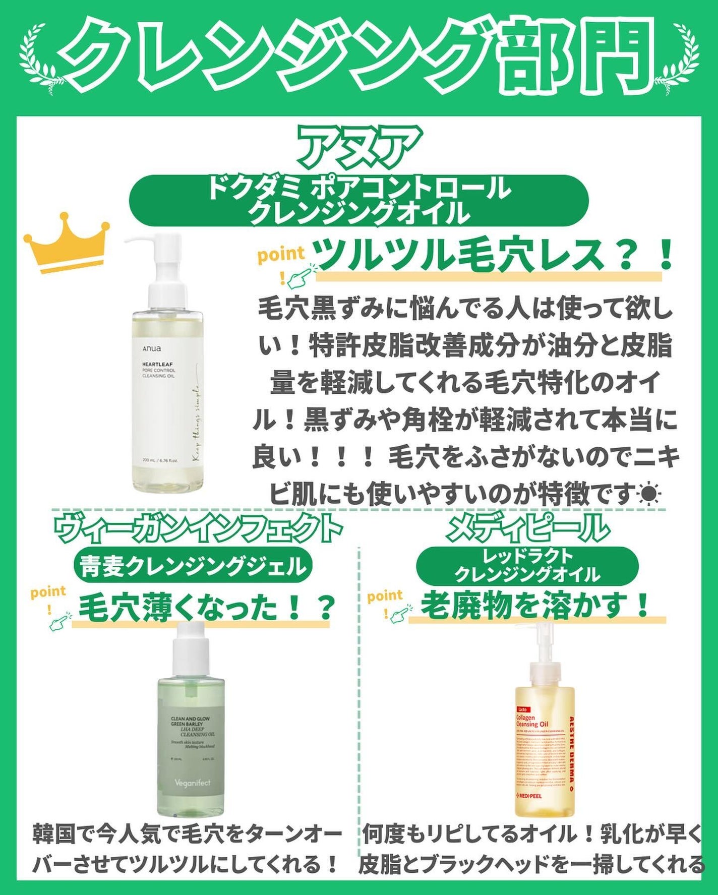 はく|韓流美容男子🧴フォロバ100 on LIPS 「こんにちは!はくです!✨今回は毛穴が劇的に改善できるコスメ紹介..」(2枚目)