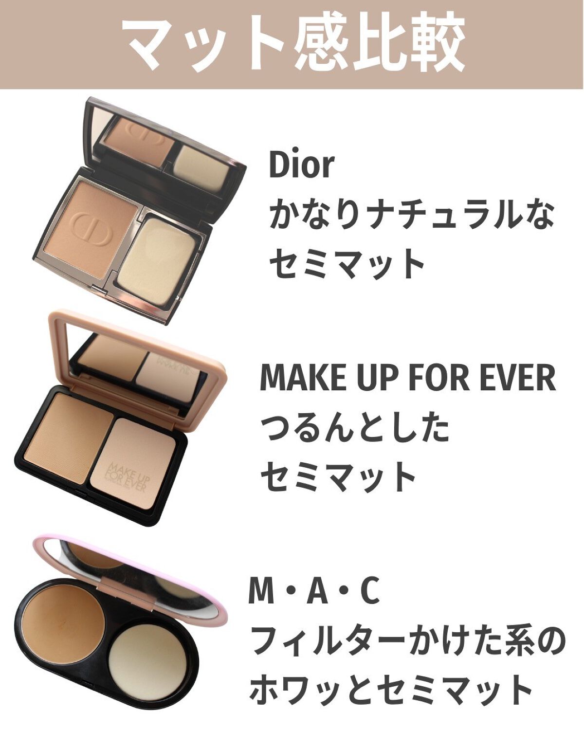 あなたはどっち派？M・A・C・Dior・MAKE UP FOR EVERのパウダー