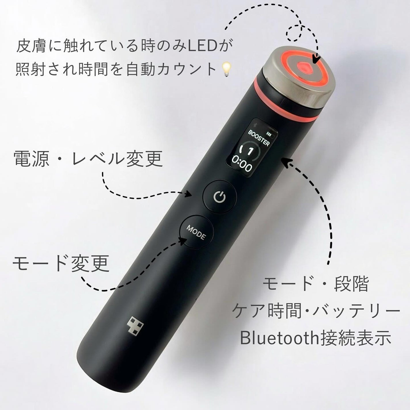 グルタチオングロウアンプル/MEDICUBE/美容液を使ったクチコミ(2枚目)