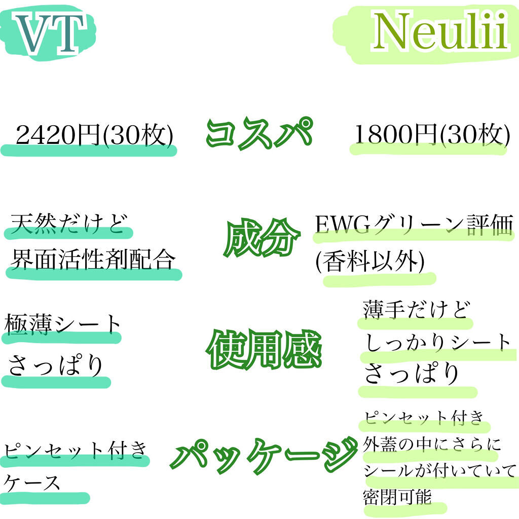  ダーマエクトシカデイリーマスク/Neulii/シートマスク・パックを使ったクチコミ（2枚目）