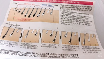 美ルル クリアベールミニ/belulu/家庭用脱毛器を使ったクチコミ(2枚目)