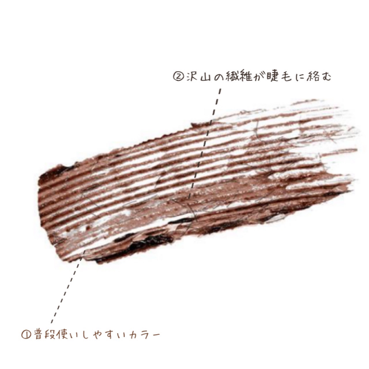 クリア マスカラR/CEZANNE/マスカラ下地を使ったクチコミ（2枚目）
