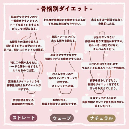 ニベアクリーム/ニベア/ボディクリームを使ったクチコミ(4枚目)