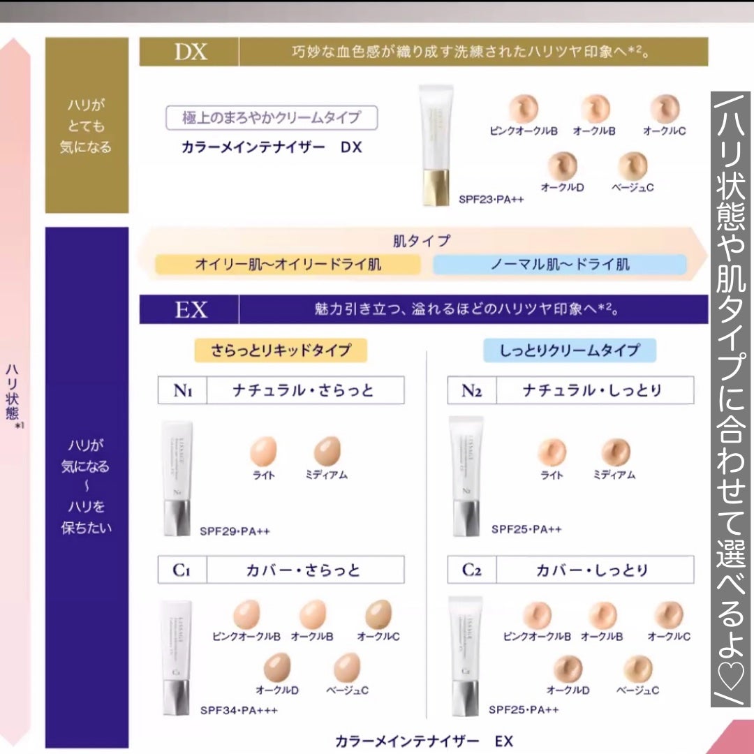リサージ カラーメインテナイザー DX/リサージ/化粧下地を使ったクチコミ(6枚目)