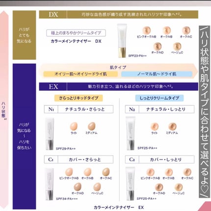 リサージ カラーメインテナイザー DX/リサージ/化粧下地を使ったクチコミ(6枚目)