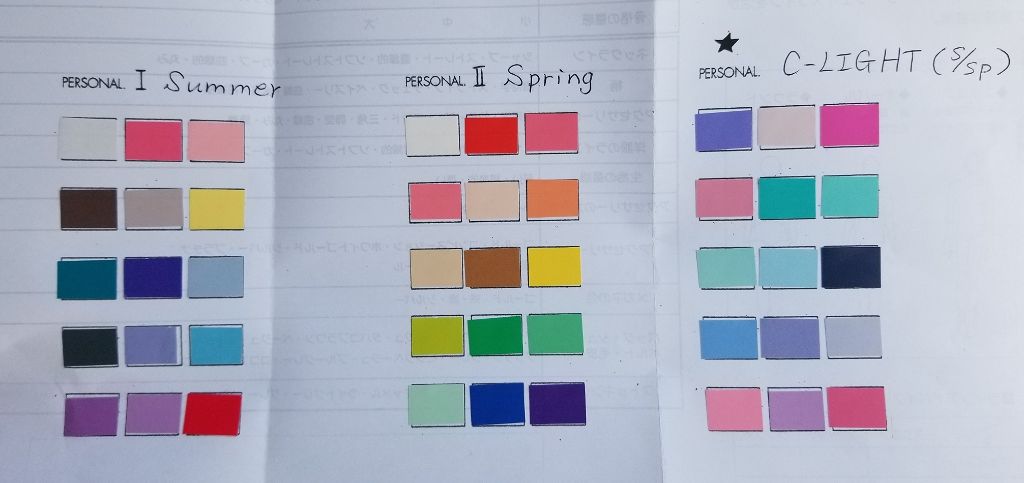 ãŠãðª on LIPS ãããŒãœãã«ã«ã©ãŒèšºæãåããŠããŸããïŒèªåã§ã¯çµ¶å¯Ÿã€ãšãã§æ¥ã..ãïŒ1æç®ïŒ