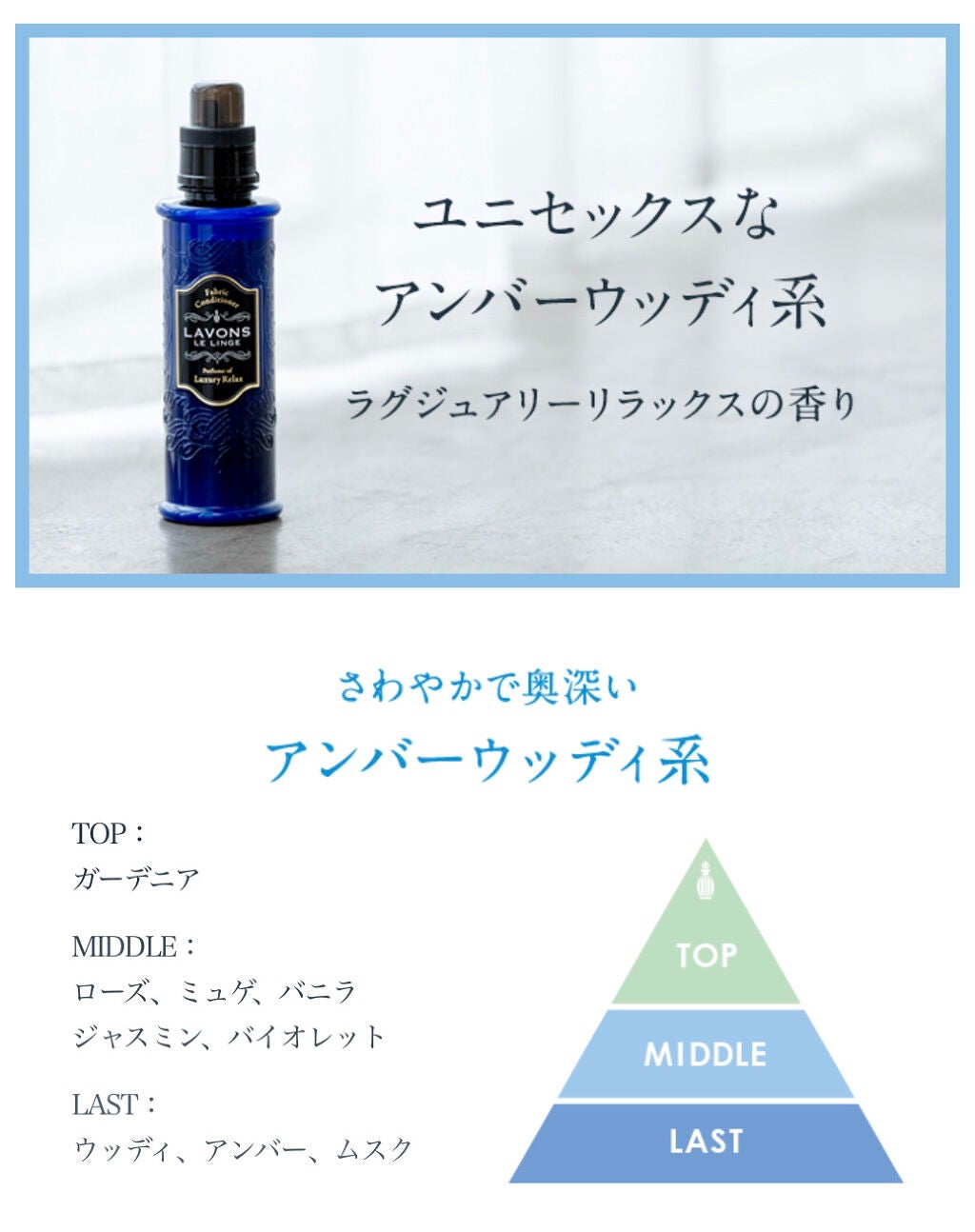 ファブリックミスト/ラボン/ファブリックミストを使ったクチコミ(2枚目)