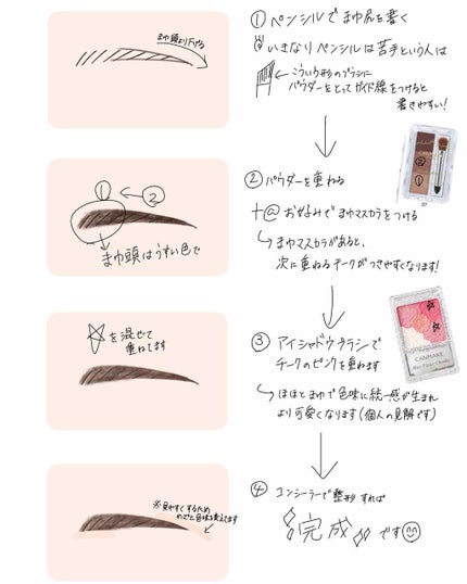 ミックスアイブロウ/キャンメイク/パウダーアイブロウを使ったクチコミ(1枚目)