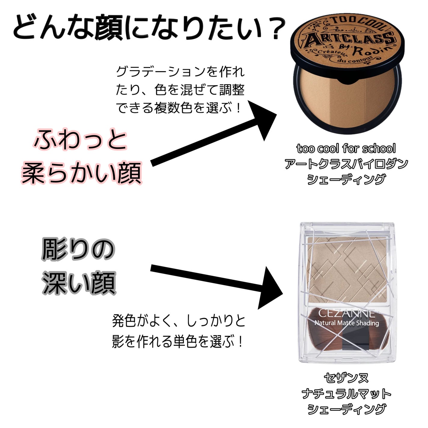 シェーディングパウダー/キャンメイク/シェーディングを使ったクチコミ(3枚目)