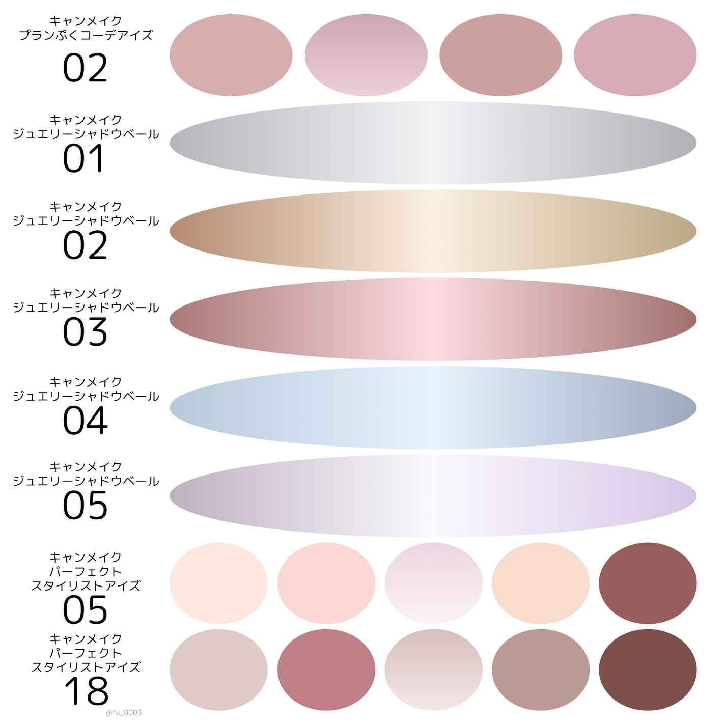 ジュエリーシャドウベール/キャンメイク/アイシャドウパレットを使ったクチコミ(10枚目)