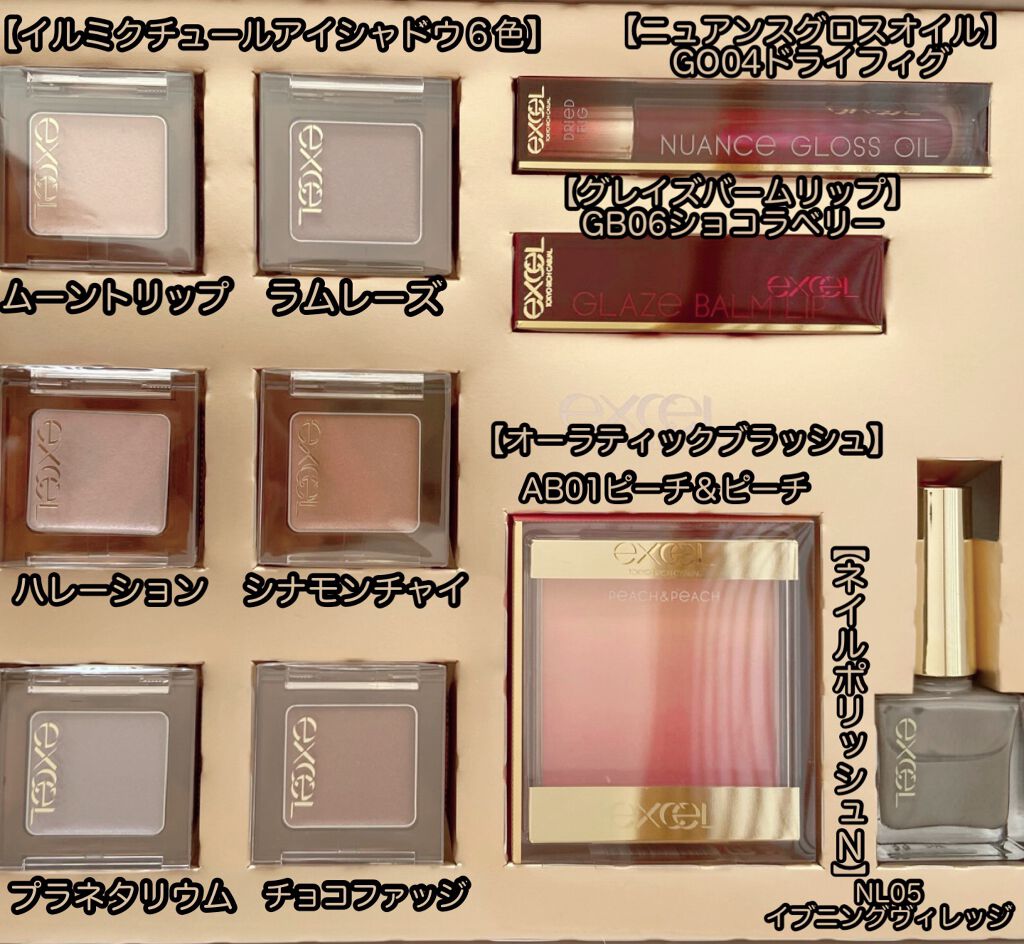 RAXY/Rakuten/その他を使ったクチコミ（2枚目）