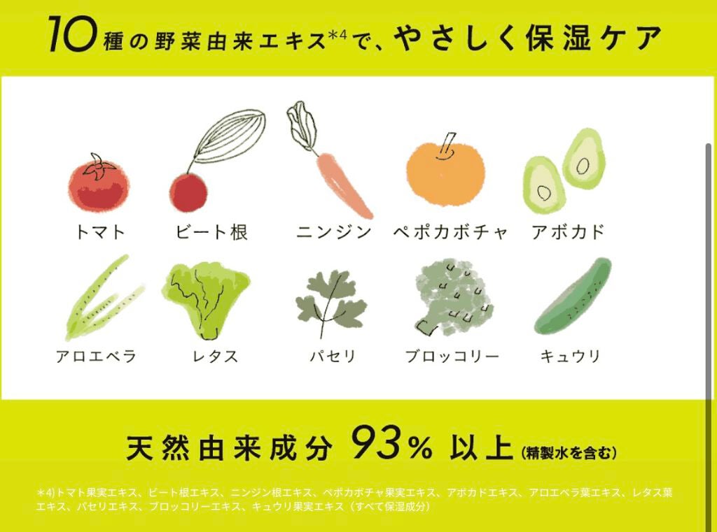 高保湿化粧水/ベジスキン/化粧水を使ったクチコミ(2枚目)