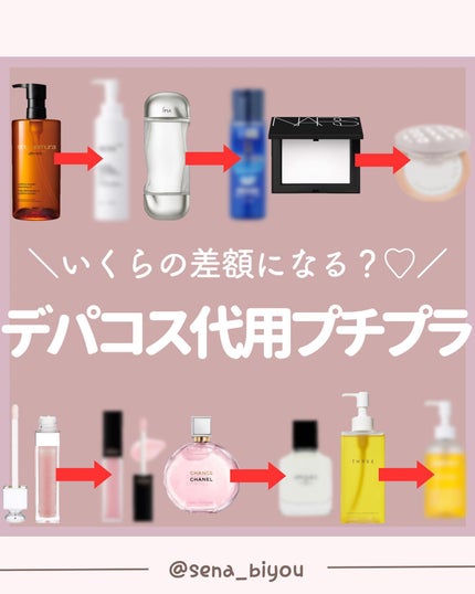 を使ったクチコミ(1枚目)